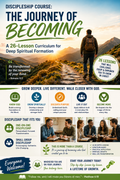 Biblical Discipleship course